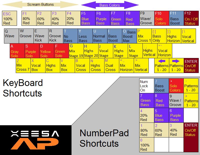 Xeesa AP Disco Light Shortcut key Reference